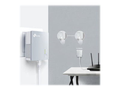 TP-Link : 500MBPS POWERLINE ADAPTER START kit