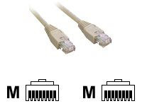 MCL Samar : RJ45 CAT 5E cable NON BLIDE 10M