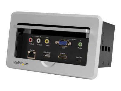 Startech : BOITIER de CONNEXION HDMI VGA MINI DP VERS SORTIE HDMI