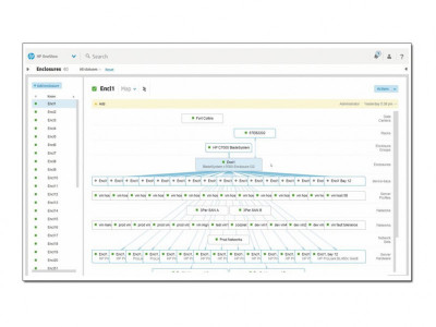 HP : ONEVIEW W/ILO ELIC ADV 3YR 24X7 SUPPORT FLEX