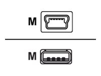 Zebra : QLN PC-USB cable avec STRAIN RELIEF