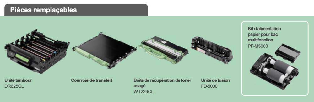 Pieces remplacables Brother DCP-l8630cdw