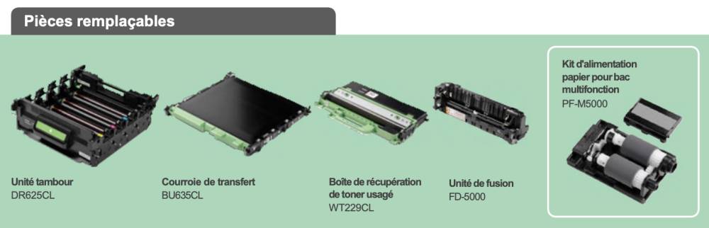 Pieces remplacables Brother HL-L8430cdw