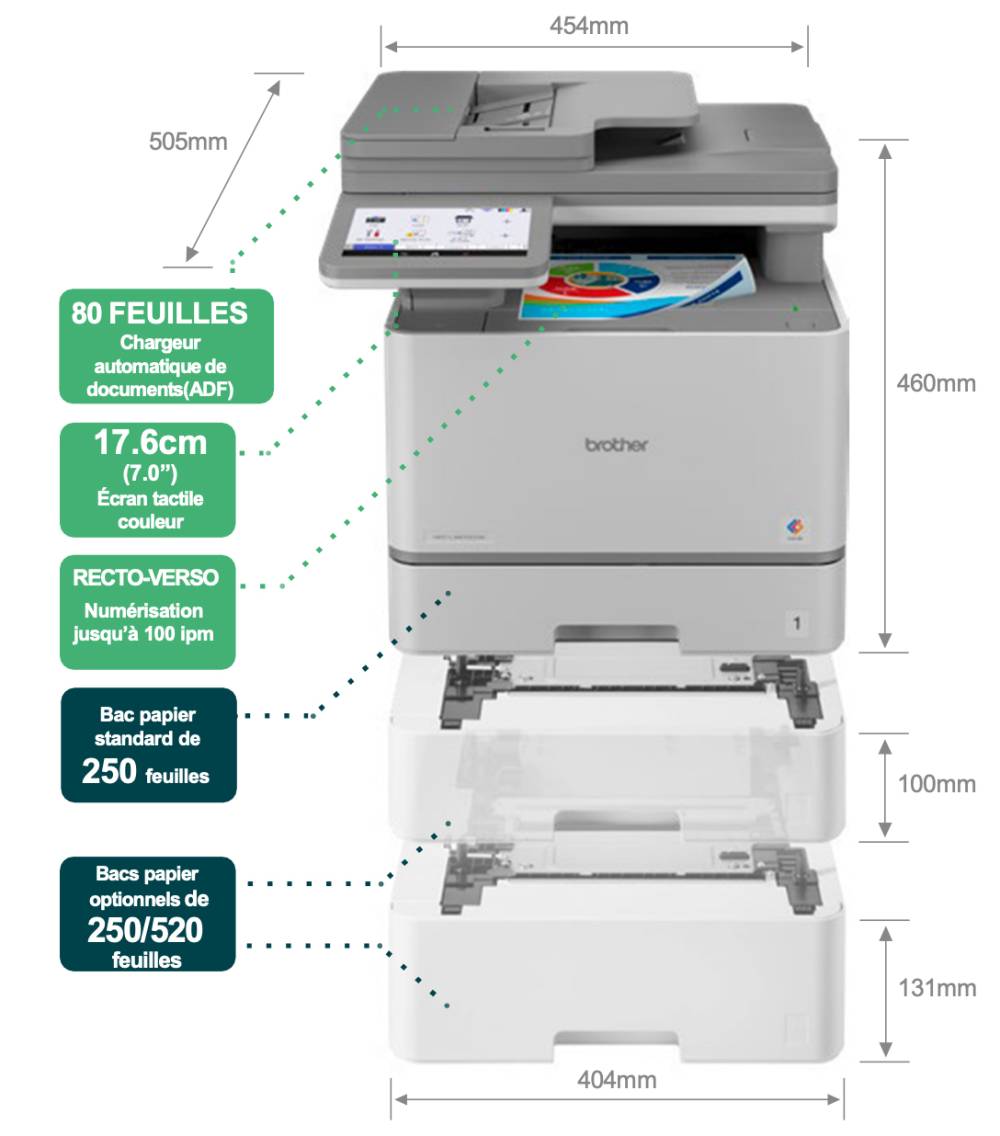Brother MFC-L8970cdw dimensions et bacs optionnels