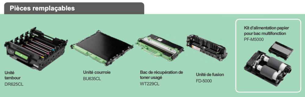 Brother MFC-L8970cdw pieces remplacables