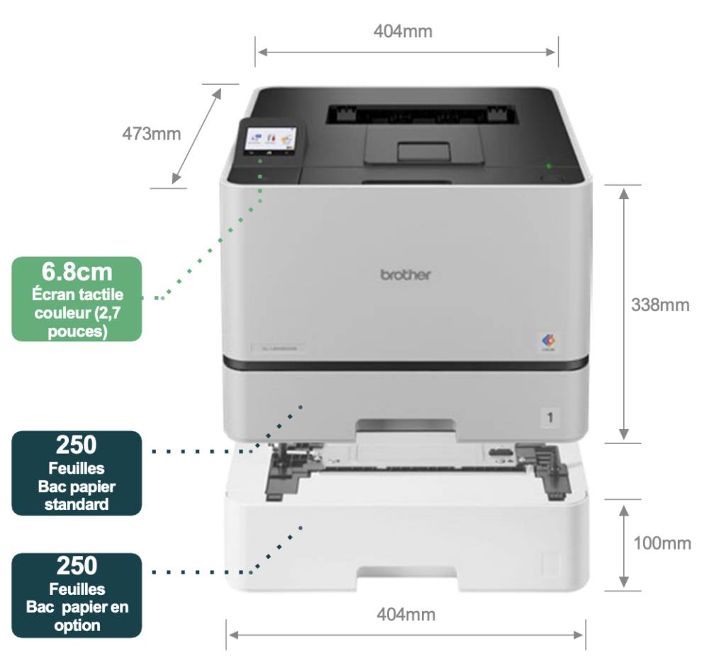 Dimensions Brother HL-L8430cdw