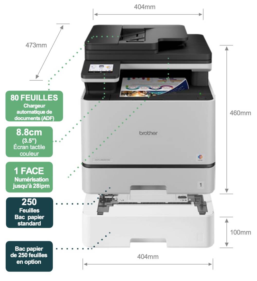 Dimensions Brother DCP-l8630cdw