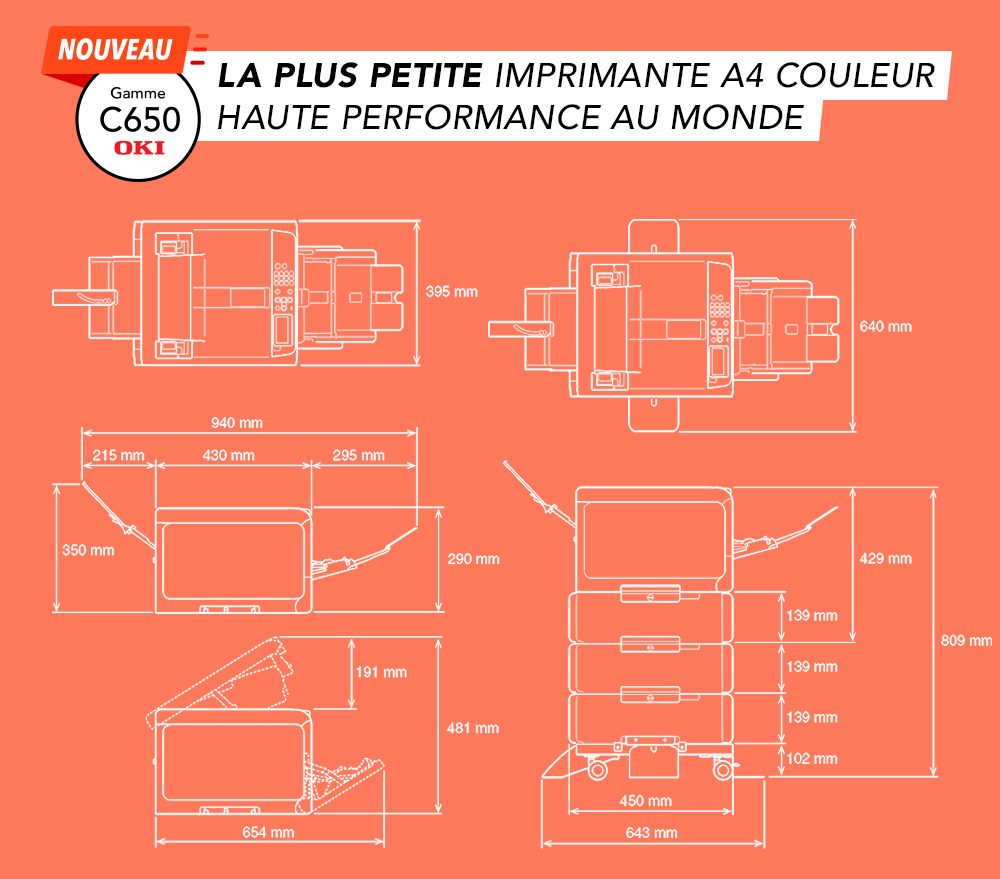 Dimensions complètes du C650