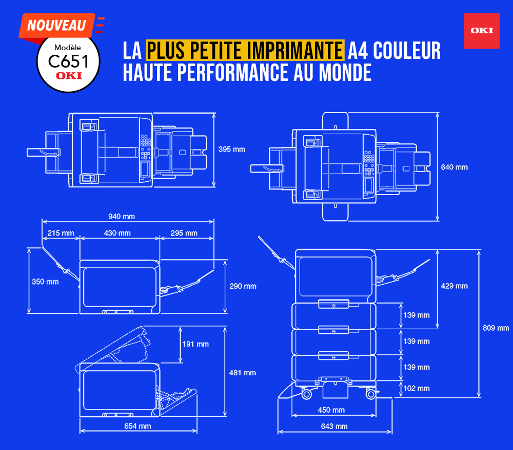 Dimensions complètes du c651