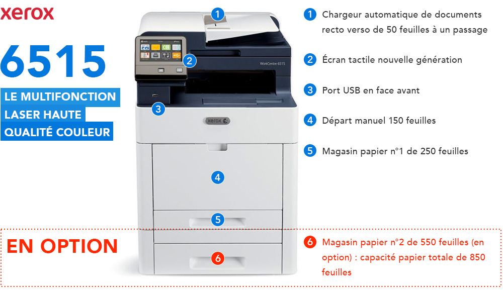 Xerox 6515 6515dni options et détail des équipements