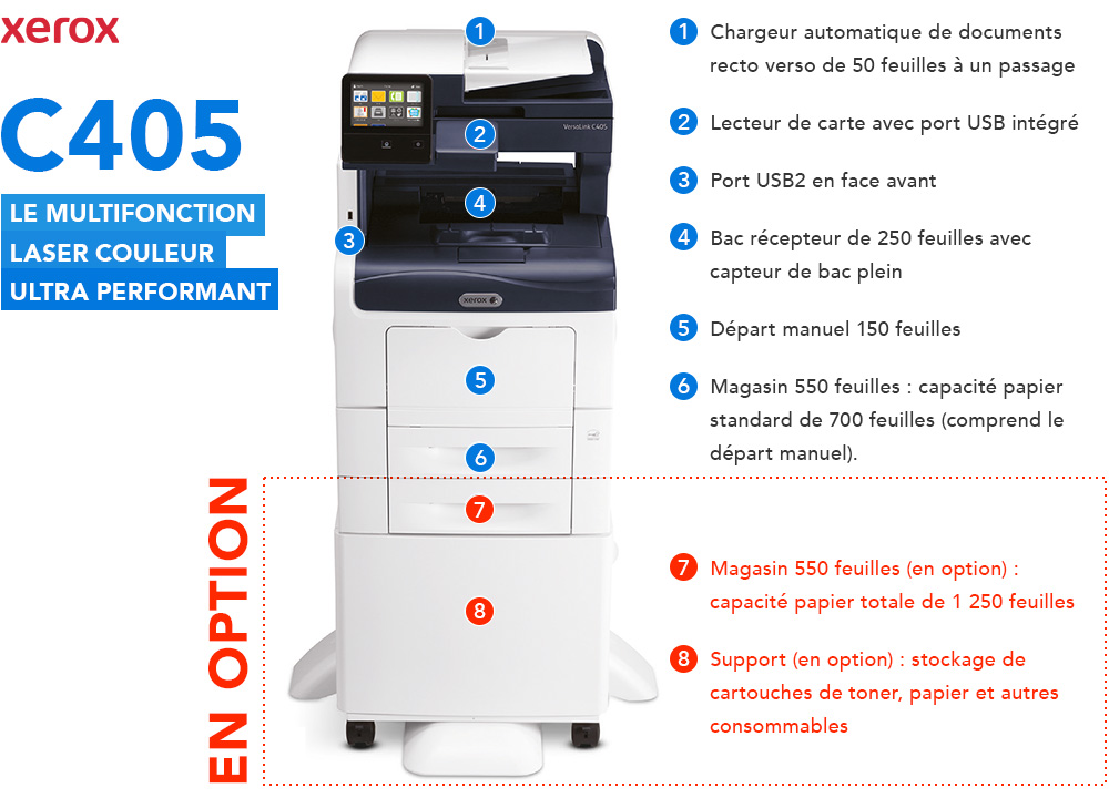 Xerox C405 c405dn c405v_dn options et détail des équipements