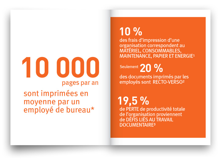 Statistiques impression OKI